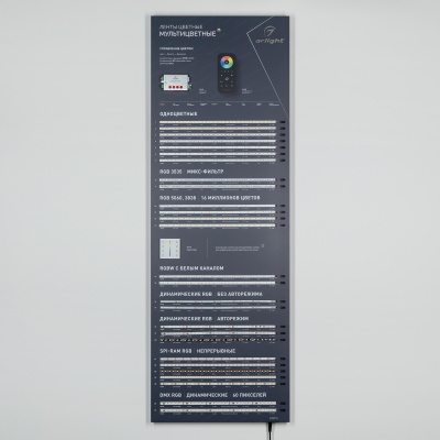 a61a3c3a4c2254e3020131a360b0d374